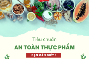Những tiêu chuẩn an toàn thực phẩm phổ biến tại Việt Nam